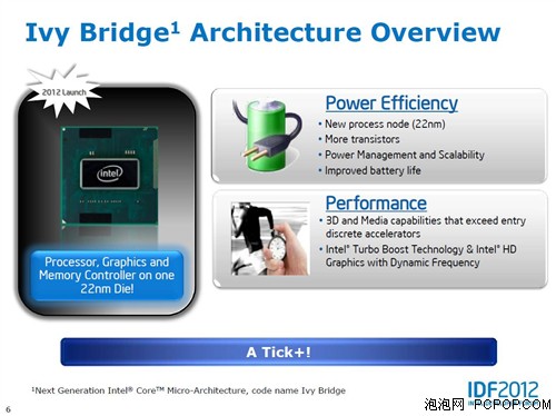 IDF2012专题讲座!Ivy Bridge技术解析 