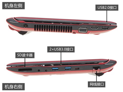 华硕U24E评测 