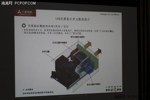 InfoComm2012：三菱专业影像产品亮相 