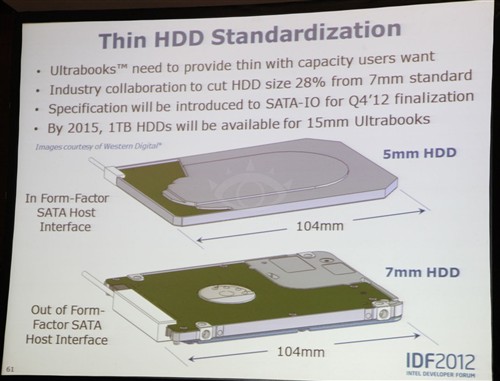 7mm太厚！ Intel超极本将配备5mm硬盘 