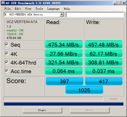 512GB旗舰级SSD OCZ Vertex4首发评测 