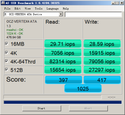 512GB旗舰级SSD OCZ Vertex4首发评测 