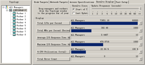 512GB旗舰级SSD OCZ Vertex4首发评测 