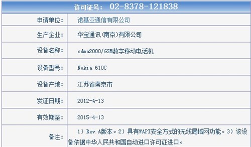 电信定制 诺基亚Lumia610C获入网许可 