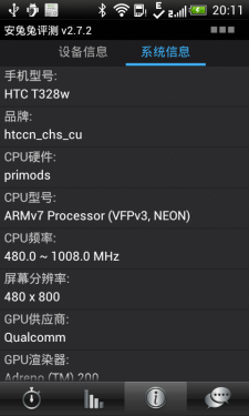 Android4.0/beats音效 HTC新渴望V评测 