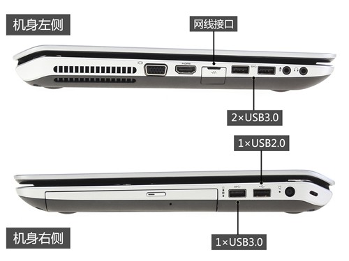 开普勒独显配IVB四核 新惠普dv6评测 