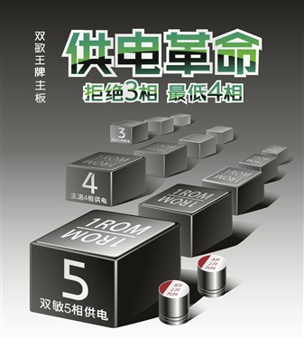 供电革命！双敏A75主板倡导足瓦供电 