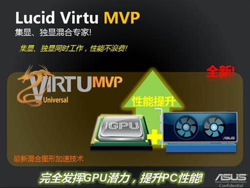 华硕Z77特性之：Lucid Virtu MVP加速 