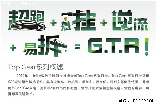 用GTR驾驭游戏 双敏超跑散热系统赏析 