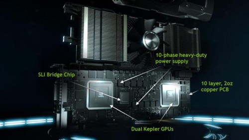 GTX690发布 售价999美元/支持四路SLI 