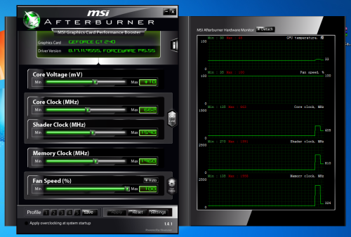 最强HD7870！微星TwinFrozr全面评测 