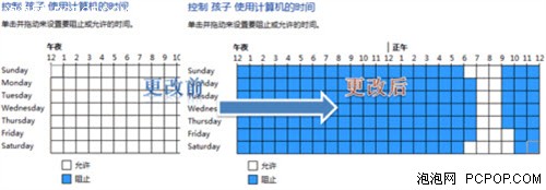 为人父母应了解！用Win7管理孩子上网 