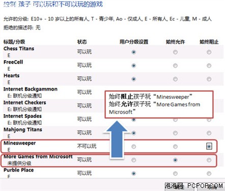 为人父母应了解！用Win7管理孩子上网 