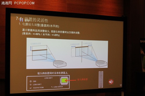 家用机的逆袭！近期热门投影新品一览 