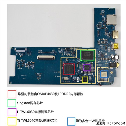 千元级德仪双核神器！智器Q8深度评测 