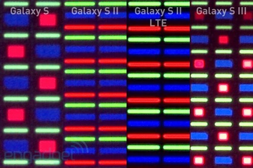 优异硬件+强调体验 GALAXY SIII解析 