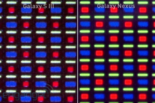 优异硬件+强调体验 GALAXY SIII解析 