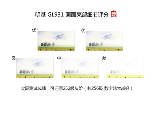 白色时尚外观！明基新款19吋液晶评测 