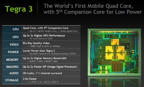 玩转HTC One X 感受Tegra3四核新体验 