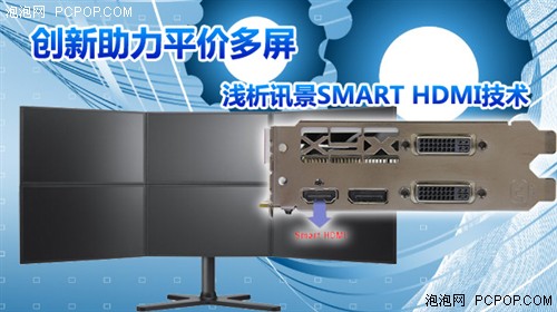 创新助力平价多屏 浅析讯景SMART HDMI技术 