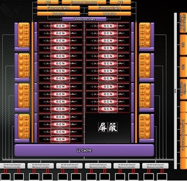 骨灰玩家最爱！火飓风A795开核玩变身 