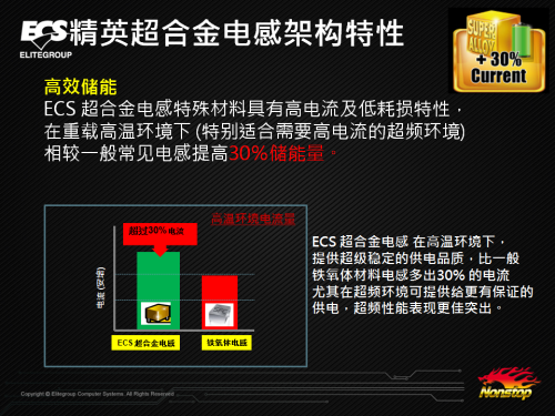 黄金圣斗士！精英Z77H2-AX主板全测试 