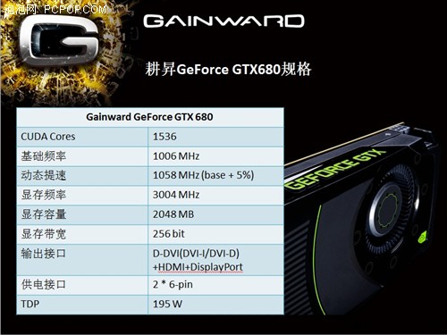 多屏利器！谈GTX680 3D Surround应用 