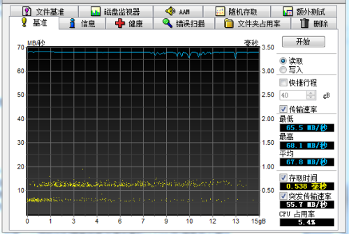 实用是王道 朗科U680旋转360度闪存盘 