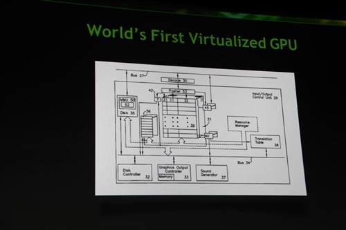 NVIDIA推全球首个虚拟云计算GPU平台 