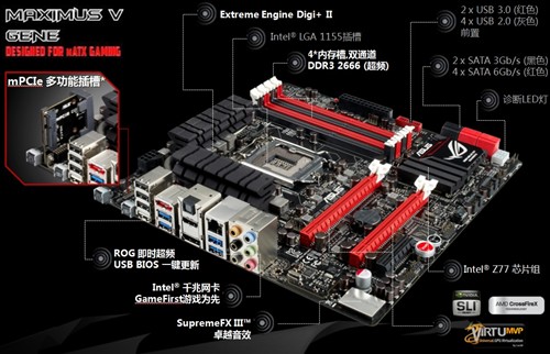 玩家的最爱！华硕MAXIMUS V GENE评测 