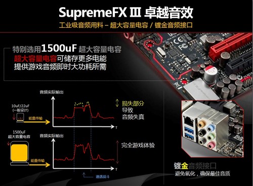 玩家的最爱！华硕MAXIMUS V GENE评测 