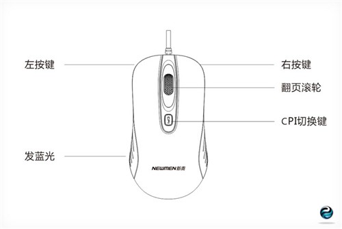 只要128元的游戏鼠标！新贵GX1-F评测 