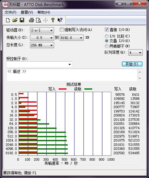 OCZ VERTEX4 128G升级新固件对比评测 