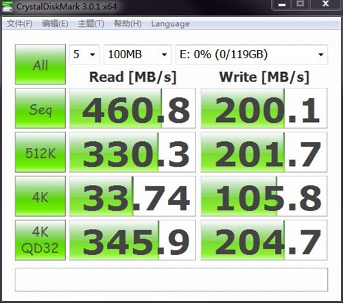 OCZ VERTEX4 128G升级新固件对比评测 