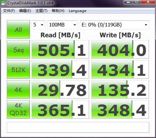 OCZ VERTEX4 128G升级新固件对比评测 