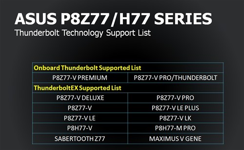 支持四卡!华硕P8Z77 PREMIUM正式发布 