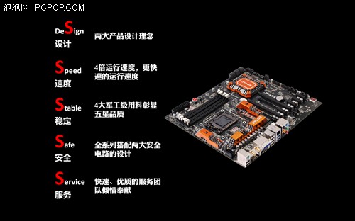 比SSD快10倍 玩转索泰Z77板Ramdisk功能  