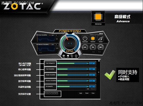 索泰至尊！有史以来最高频GTX670评测 