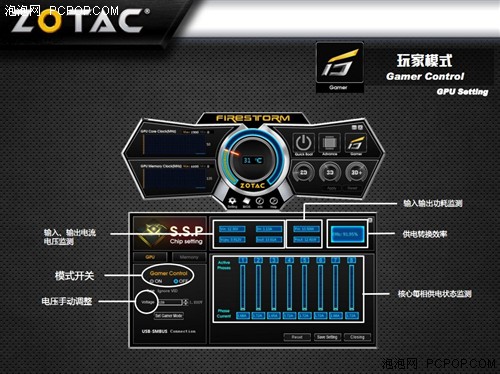 索泰至尊！有史以来最高频GTX670评测 