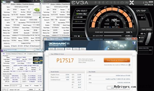 GTX690再破纪录！3DMark11狂飙过两万 