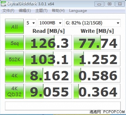 通路也有好产品!盈通蓝派Z77主板评测 