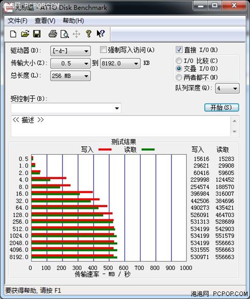 容量提升更超值！威刚XPG SX900评测 