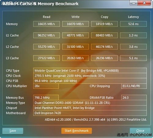 广视角高分屏 戴尔灵越14R Turbo评测 