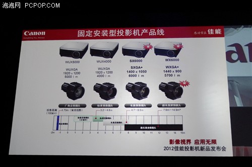 佳能发布两款固定安装型LCOS投影机新品 