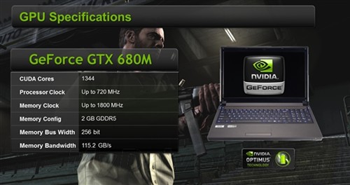 笔记本最强卡！GeForce GTX 680M发布 