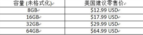 Corsair推出Voyager Slider最新闪存 