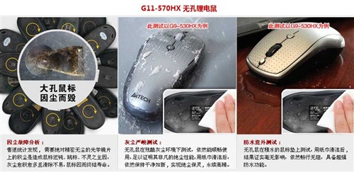 无孔锂电设计 G11-570HX无线鼠标评测 