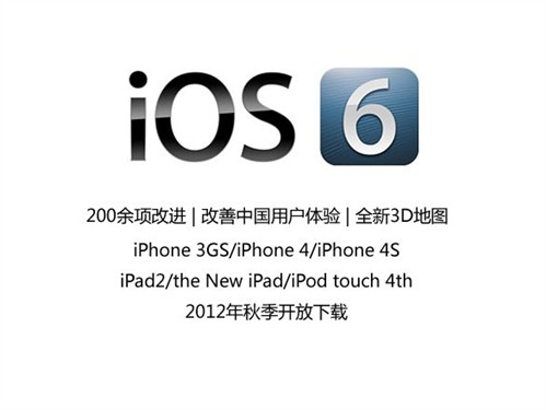 有BUG仅供尝鲜 iOS6 Beta1七月份到期 