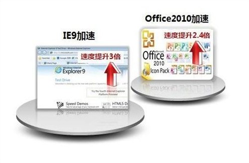 入门级应用首选 APU A4-3400性能测试 