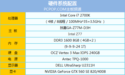 IVB全能小板王 技嘉Z77M-D3H主板测试 